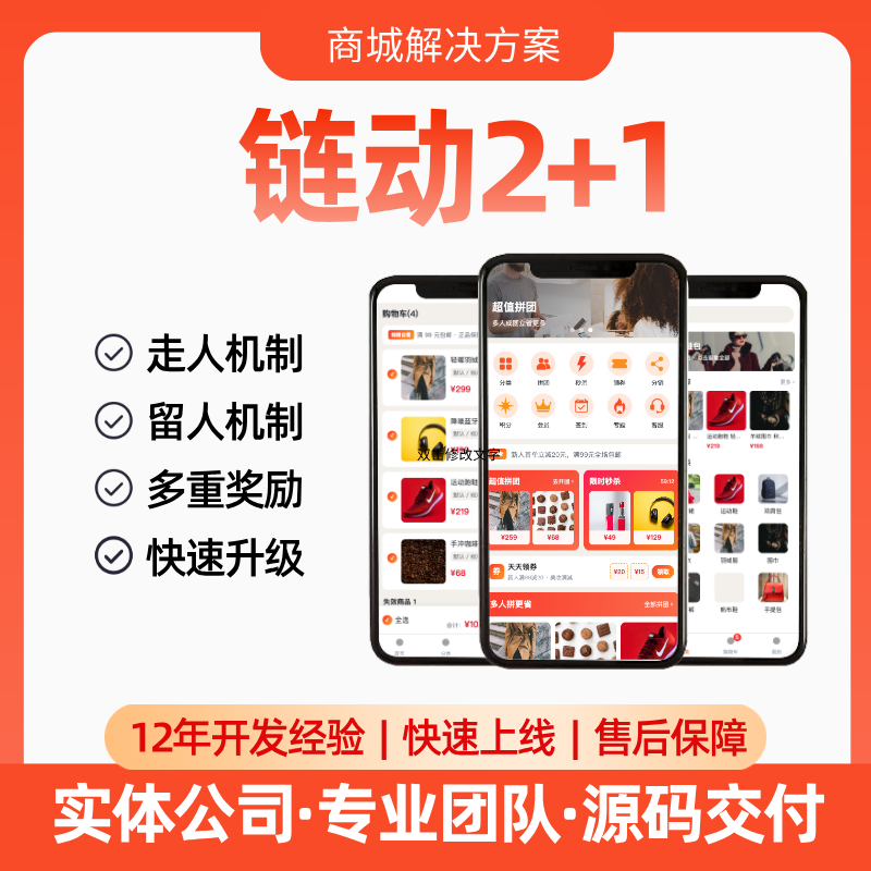 【链动2+1案例一】区域代理/加盟区/身份切换/等级